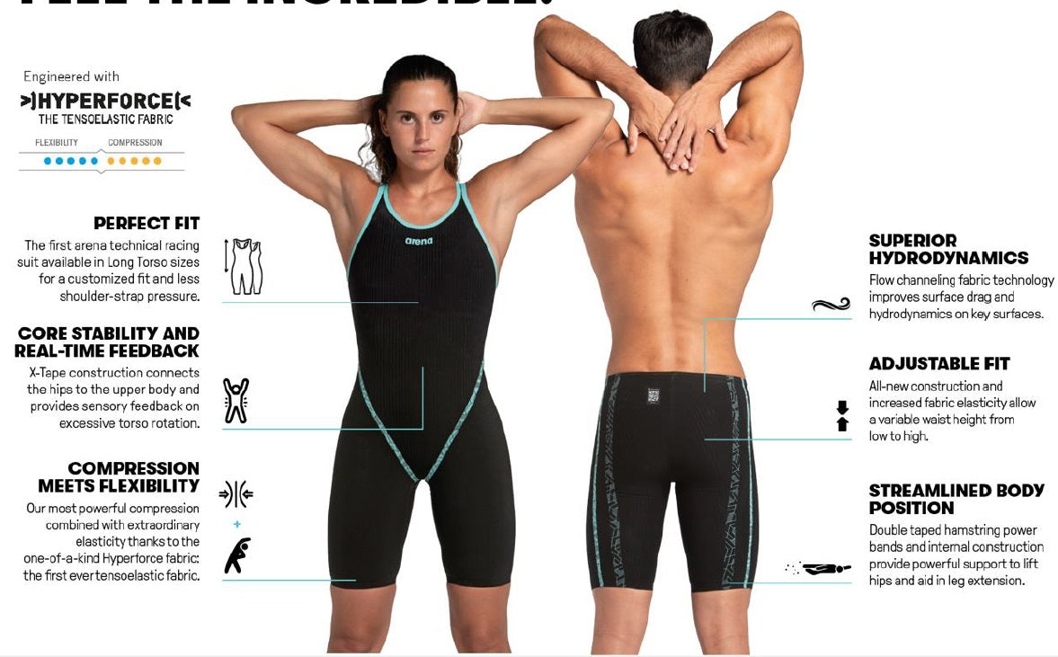 Arena Powerskin Carbon PRIMO Jammers - Black/Teal