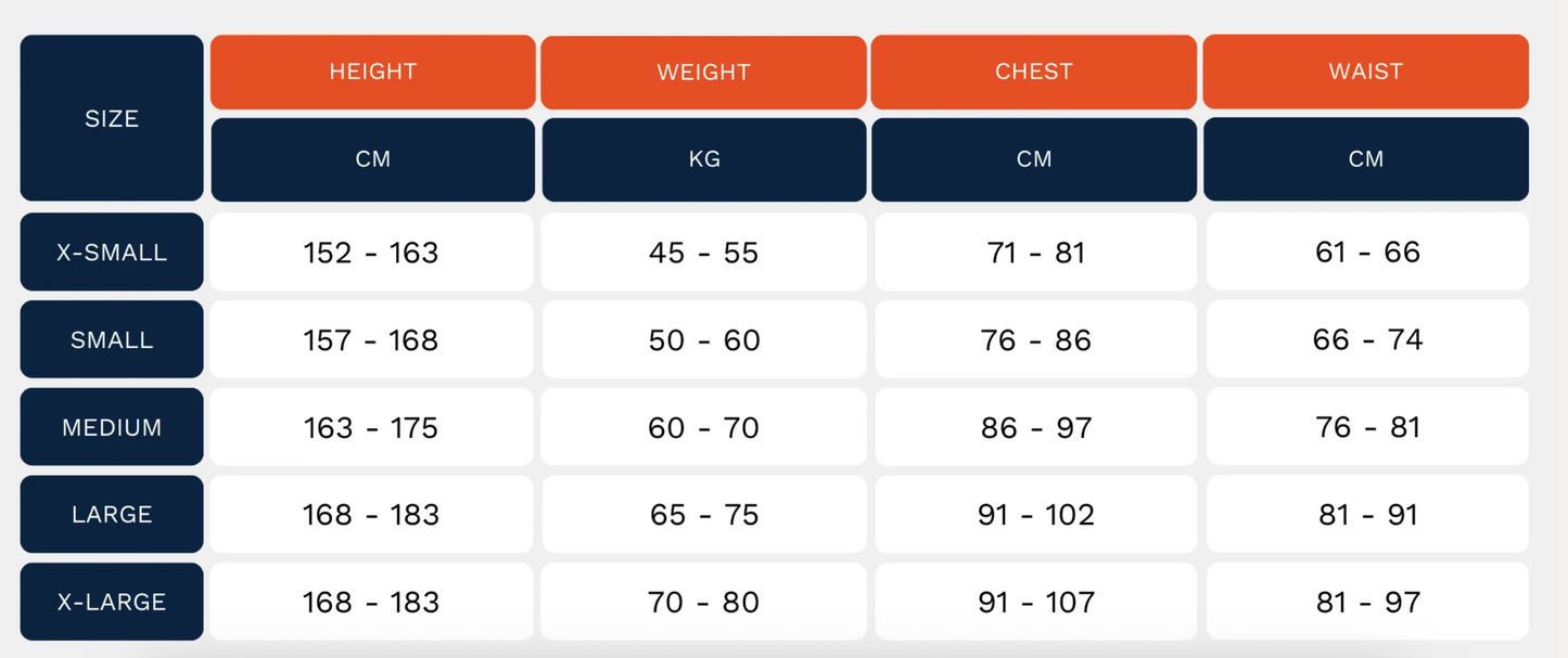 Zone3 Women's Activate+ Trisuit : Teal/pink